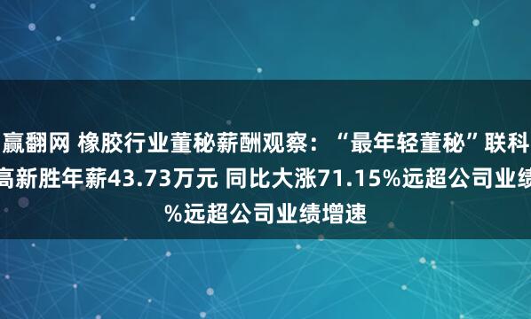 赢翻网 橡胶行业董秘薪酬观察：“最年轻董秘”联科科技高新胜年薪43.73万元 同比大涨71.15%远超公司业绩增速