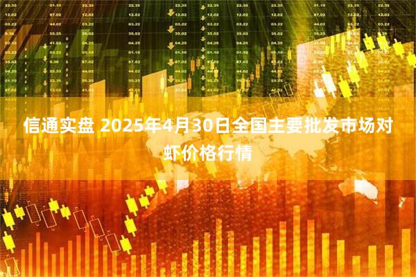 信通实盘 2025年4月30日全国主要批发市场对虾价格行情